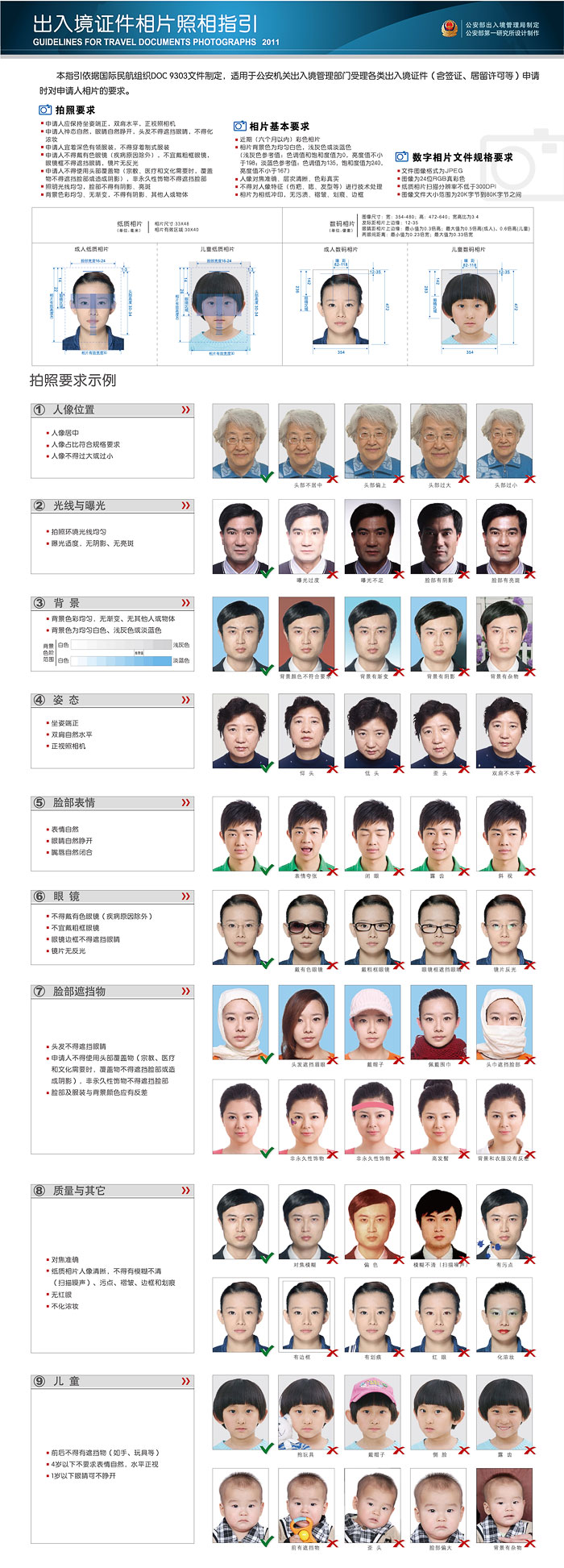 出入境证件相片照相指引