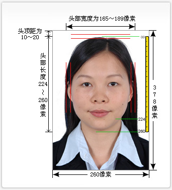 免冠照 搜狗图片